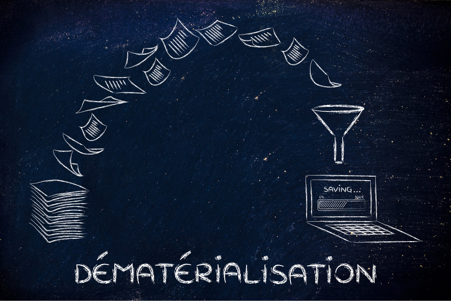 transformation digitale NUMORION prestations de services informatiques numériques digitales transformation digitale dématérialisation de fichiers vers documents numériques